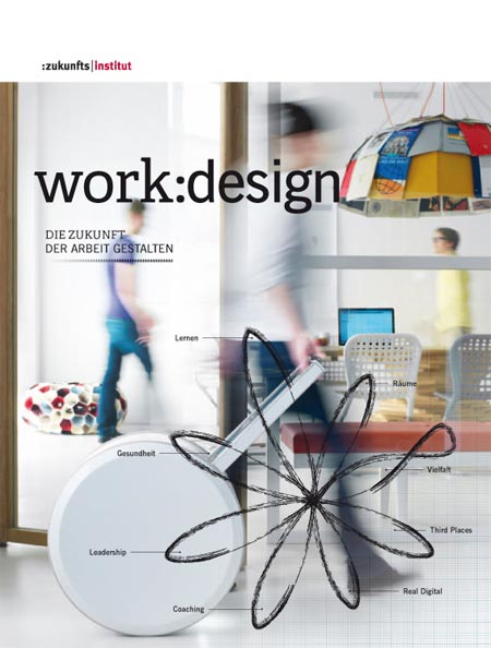 studie-workdesign publikationen evokation-verein